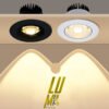 LED Spotlight